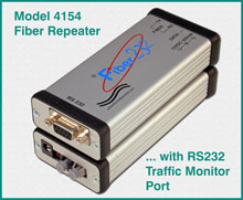 Model 4154 HP Fiber Optic Repeater with RS232 Traffic Monitor Port, RoHS Compliant